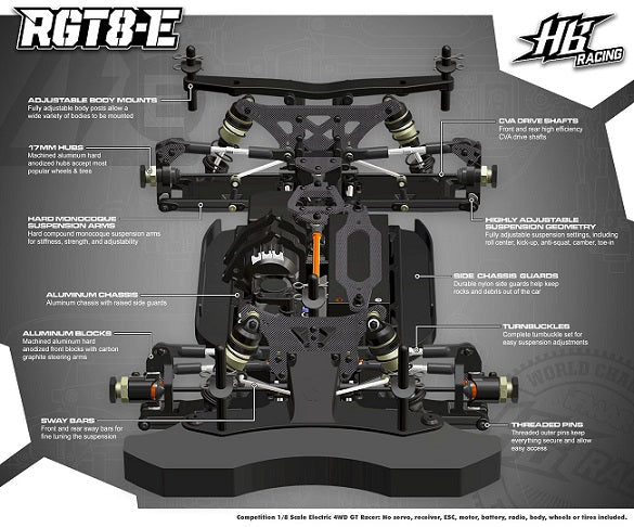 Rgt8-e kit electric version/gt on-road race kit 1:8 HB204412